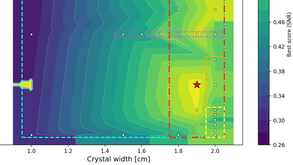 Phenomenological Detector Design and Optimization in Vertically-Integrated Differentiable Full Simulations with Agentic-AI