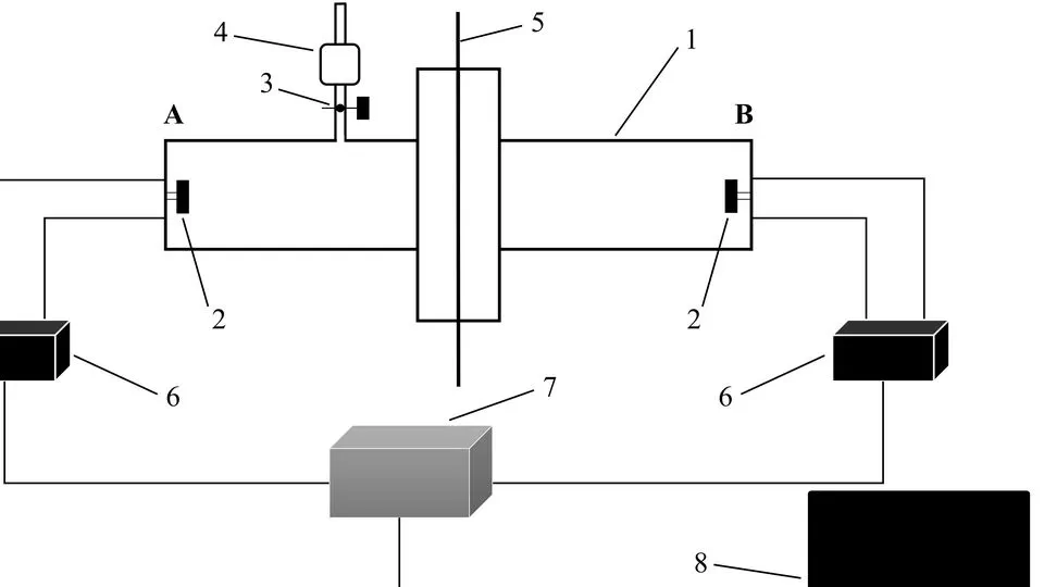 Design and experimental application of a radon diffusion chamber for determining diffusion coefficients in membrane materials